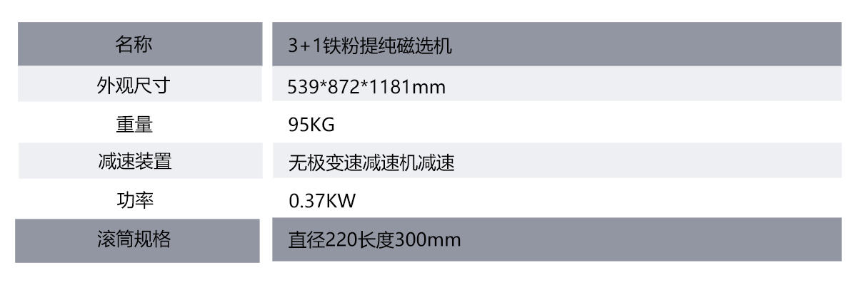 3+1多滾筒磁選機(jī)
